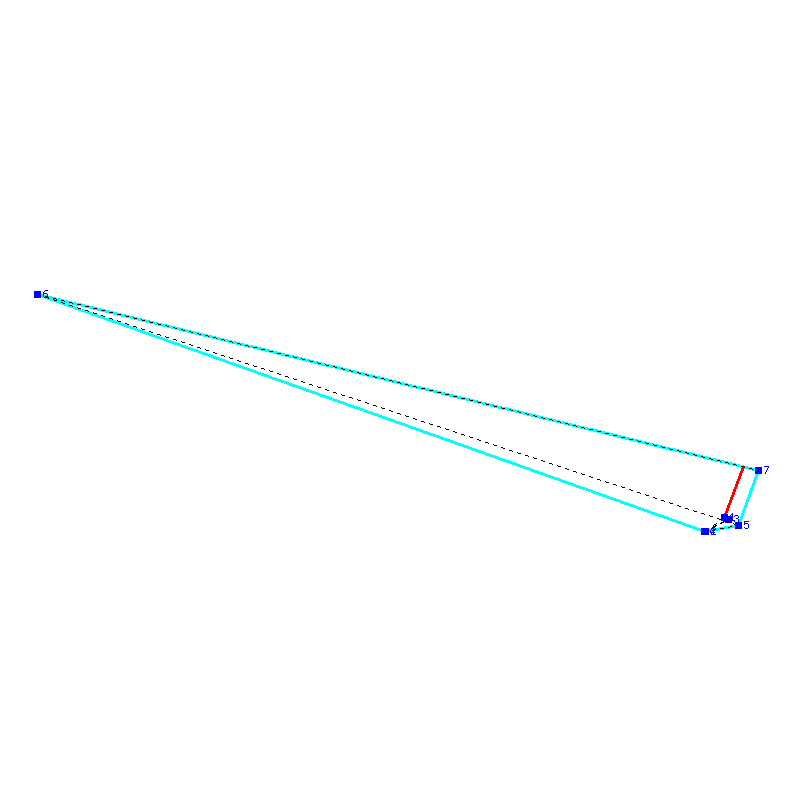 Flugauswertung